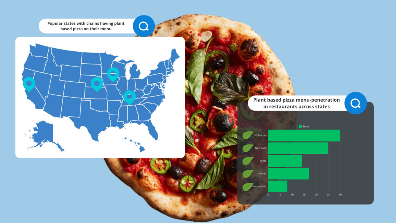 plant-based-pizza-1280x720 plant-based-pizza-1280x720
